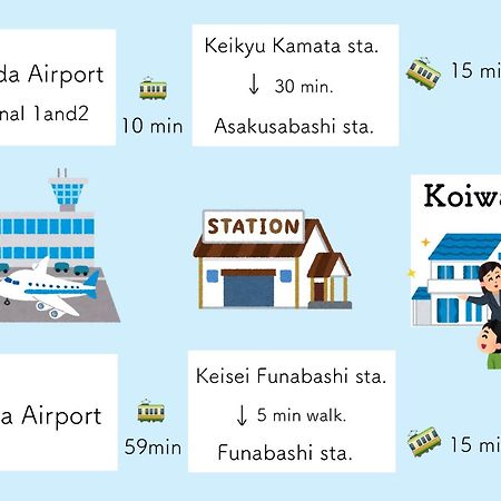 Koiwa Detached House 小岩駅にある戸建のおうち 完全分離型住宅2F Tōkyō Extérieur photo